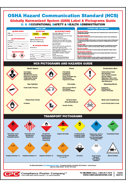 10 Steps To Ensure Compliance With The Hazard Communication Standard