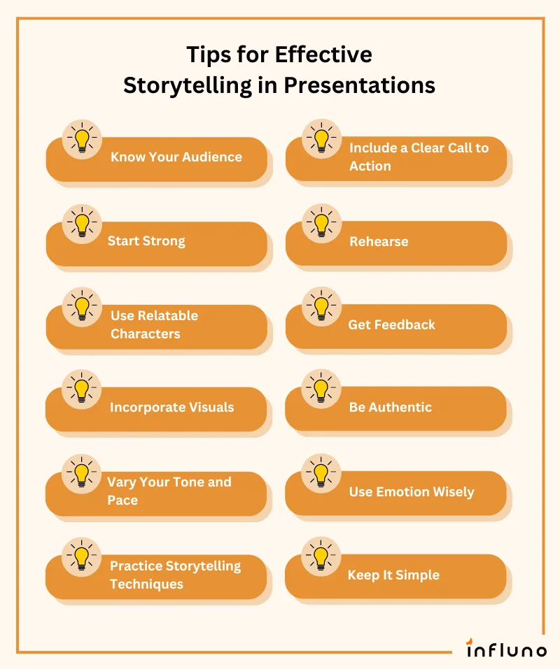 10 Techniques For Mastering The Art Of Storytelling By Saman