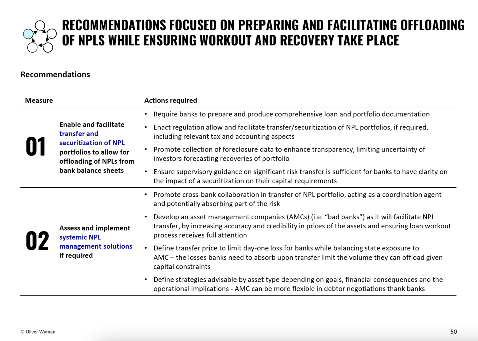 12 Executive Order Insights: Understanding The Key Takeaways