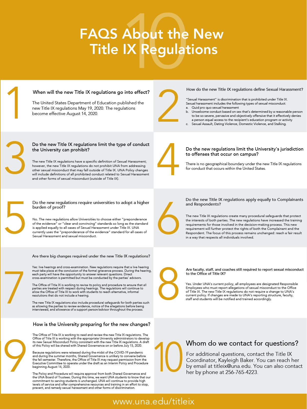 15+ Key Changes To Title Ix Regulations: A Comprehensive Guide