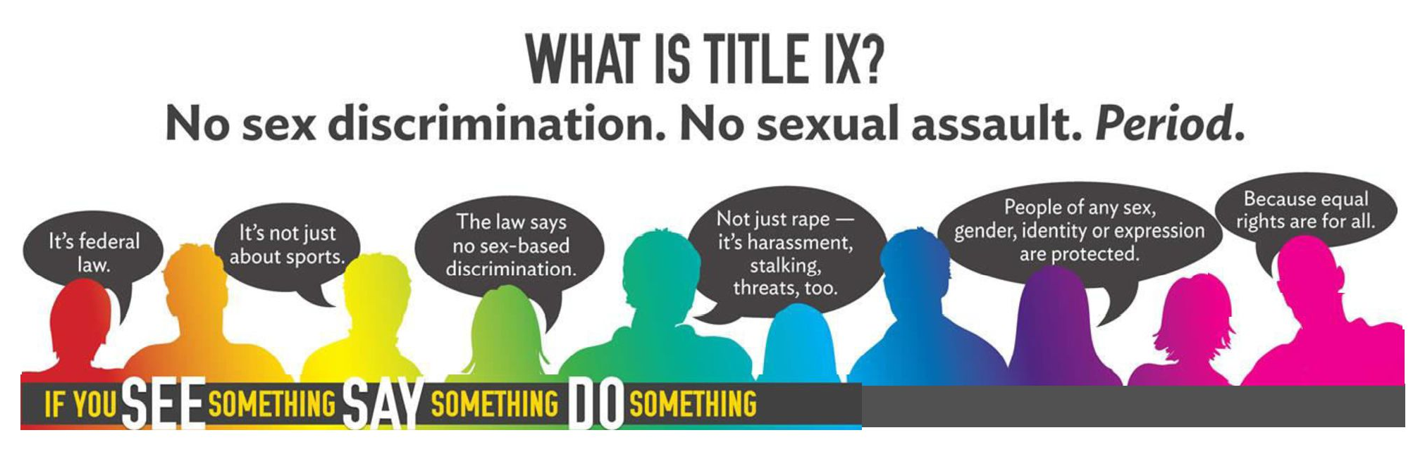 2024 Title Ix Regulations