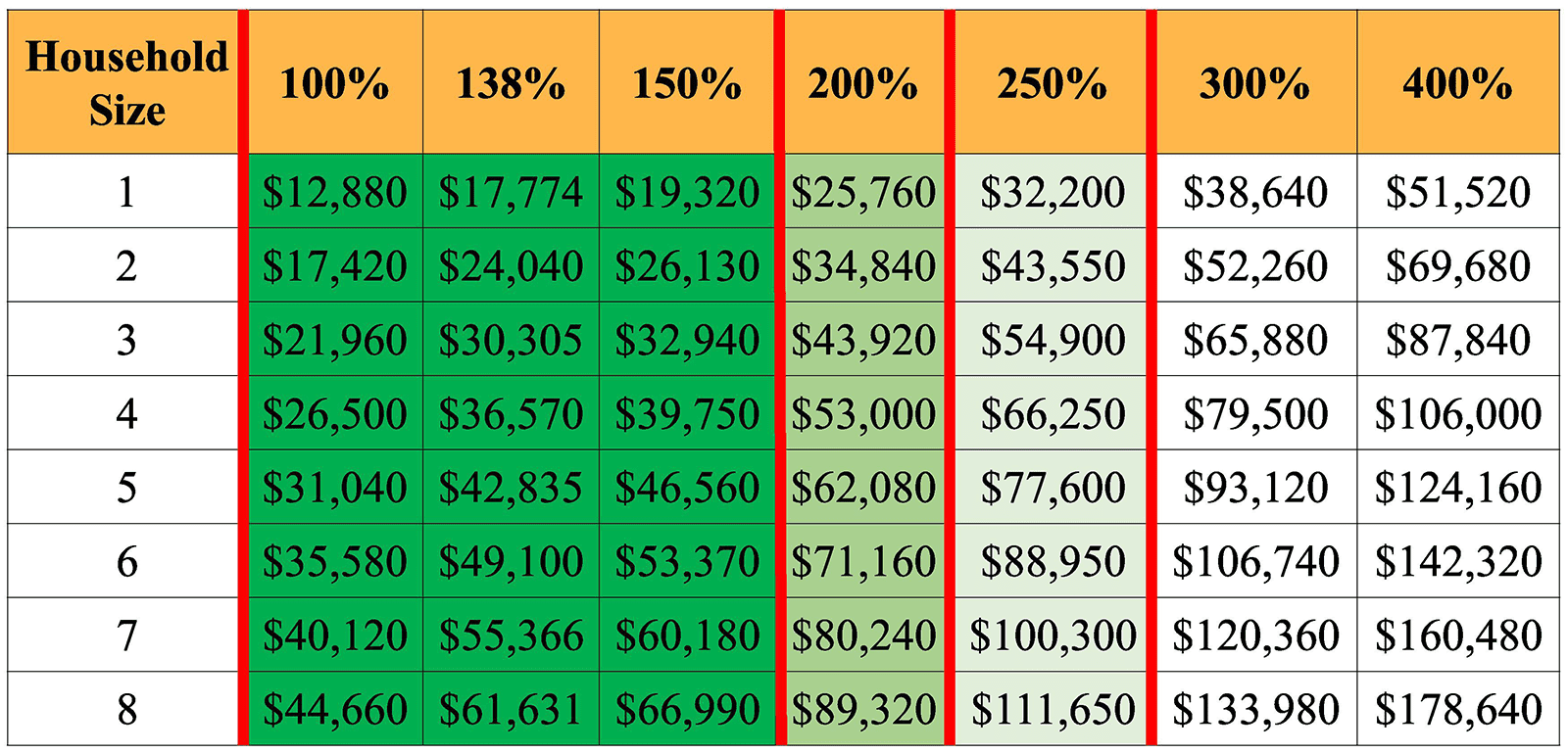 2025 Fpl 200% - Roman Moss