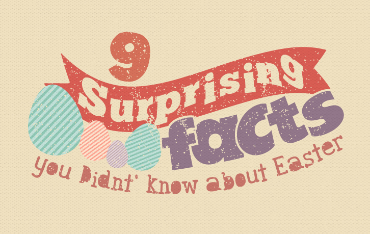 9 Facts You Didn Amp 39 T Know About Easter Powtoon Blog