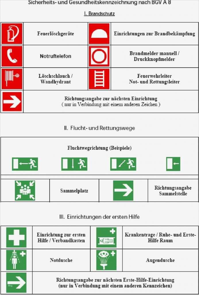 Brandschutzordnung Teil A B C Nach Din 14096 Brandschutzdozenten