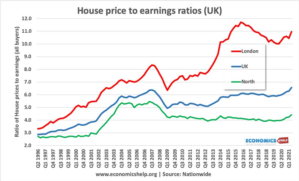 Cost Of Living Increase Uk 2024 Caryn Cthrine