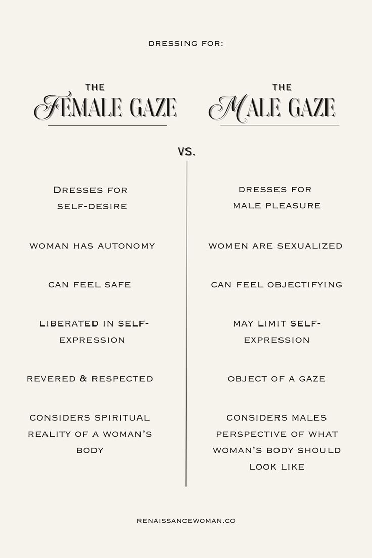 Dressing For The Female Gaze Vs The Male Gaze Reclaiming Our Personal