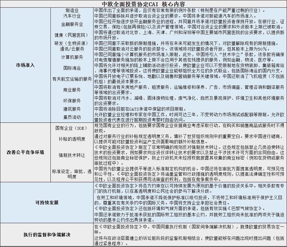 Executive Order 13959: Decoded And Demystified