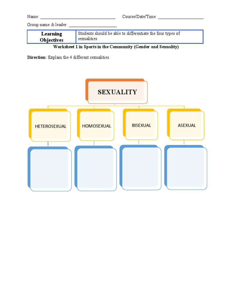 Exploring Sexuality Worksheet Wordmint