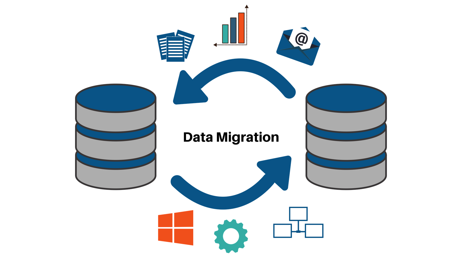 File Transfer Web: Mastering Secure Data Migration