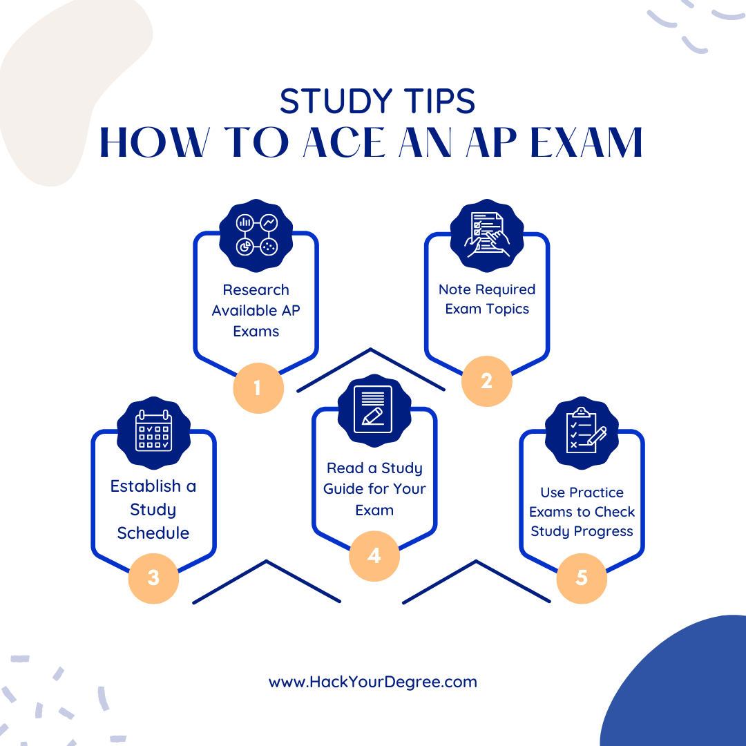 Getting Ready For Your Ap Exam Here Are Some Study Tips To Help You