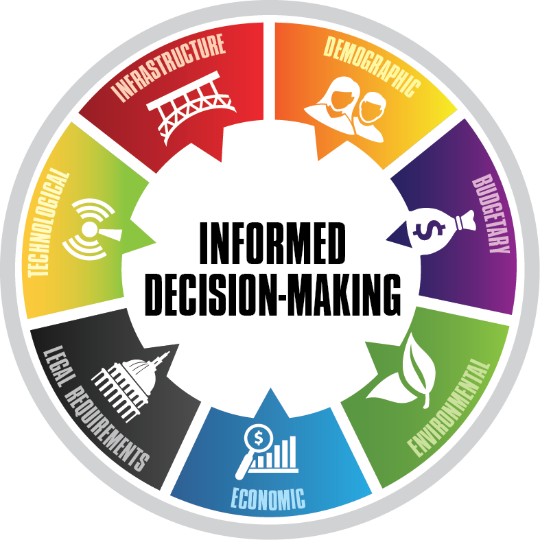 Guide You In Decision Making For Informed Healthcare Choices By