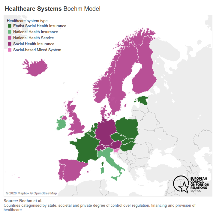 Health Sovereignty How To Build A Resilient European Response To