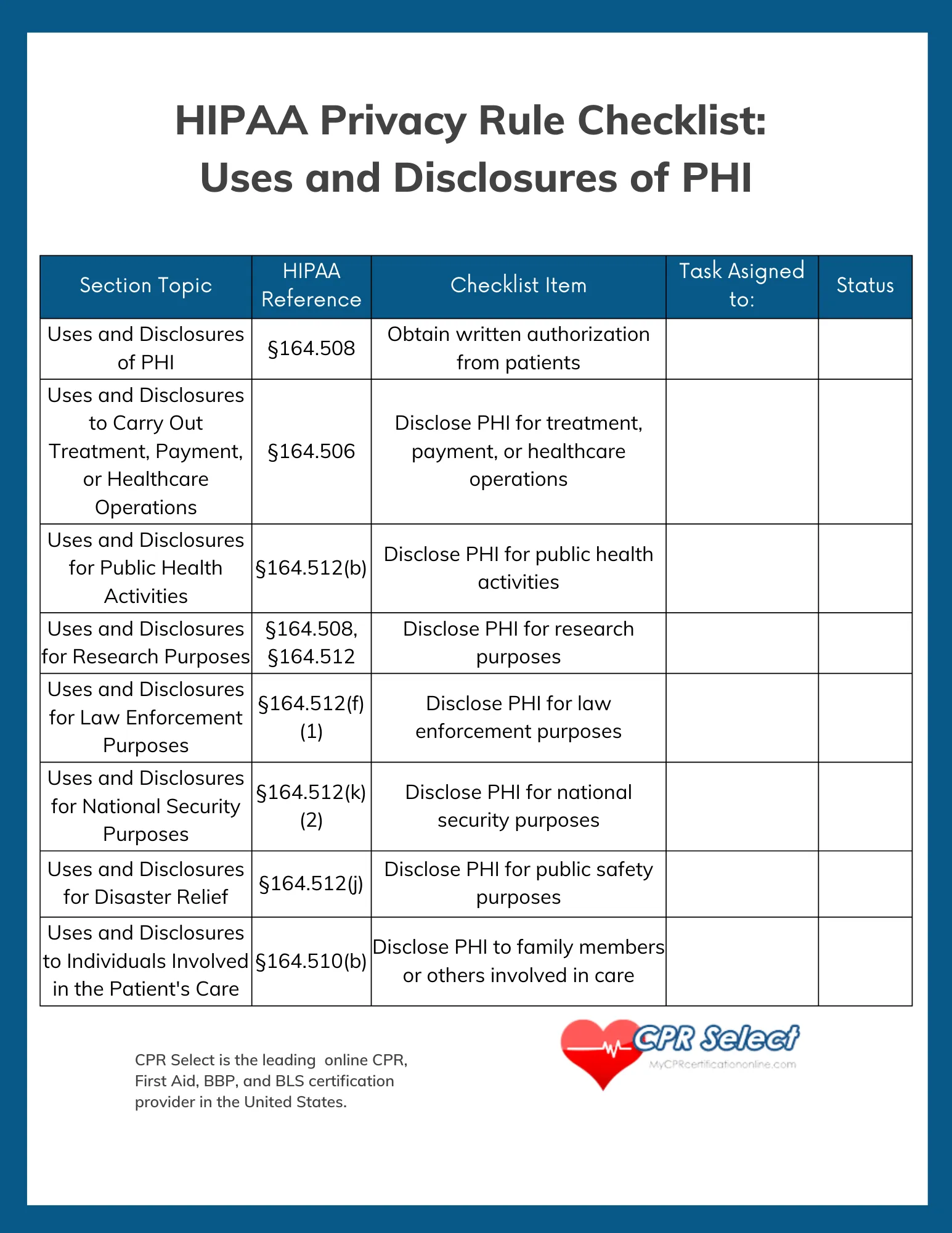 Hipaa Privacy Rule