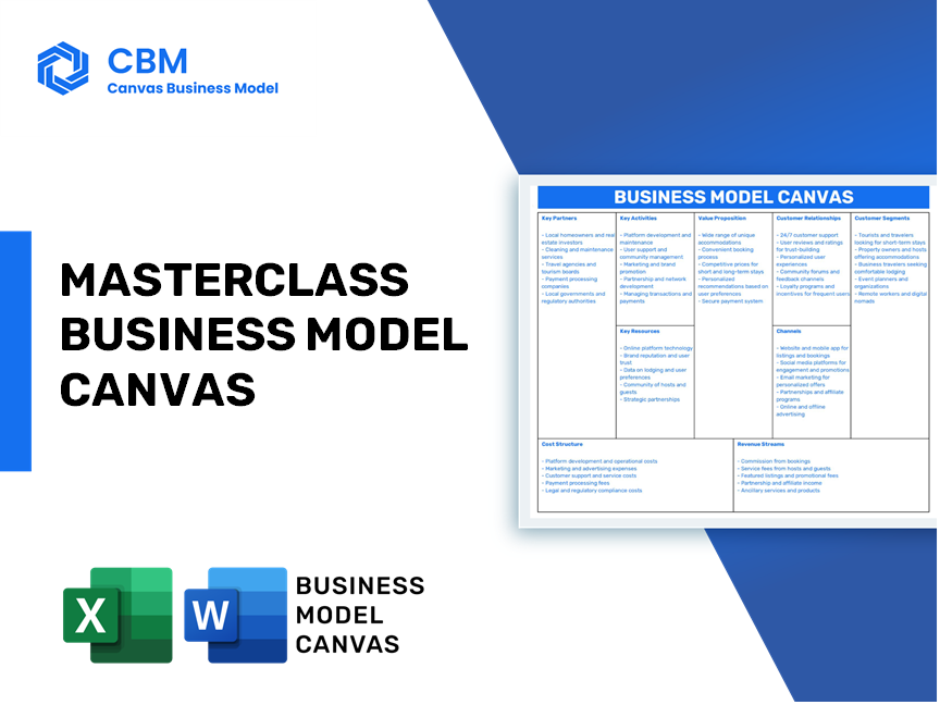 Masterclass Business Model Canvas