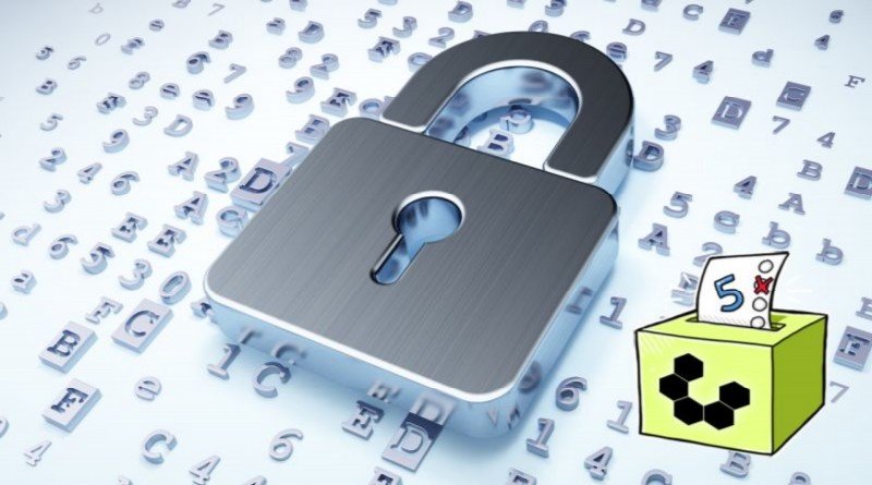 Safe Ways To Manage Secure Documents Innovationmanagement