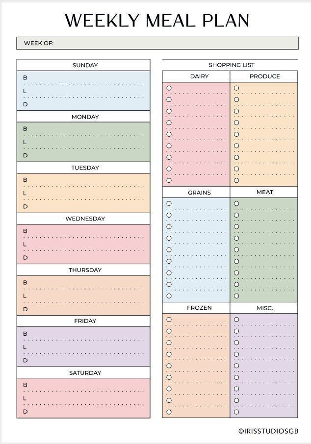 Thanksgiving Meal Planner And Shopping List Download Printable Pdf