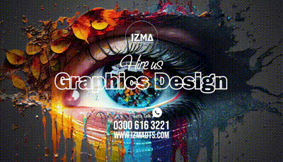 Unleash Your Brand S Potential With Izma Digital Marketing Agency S