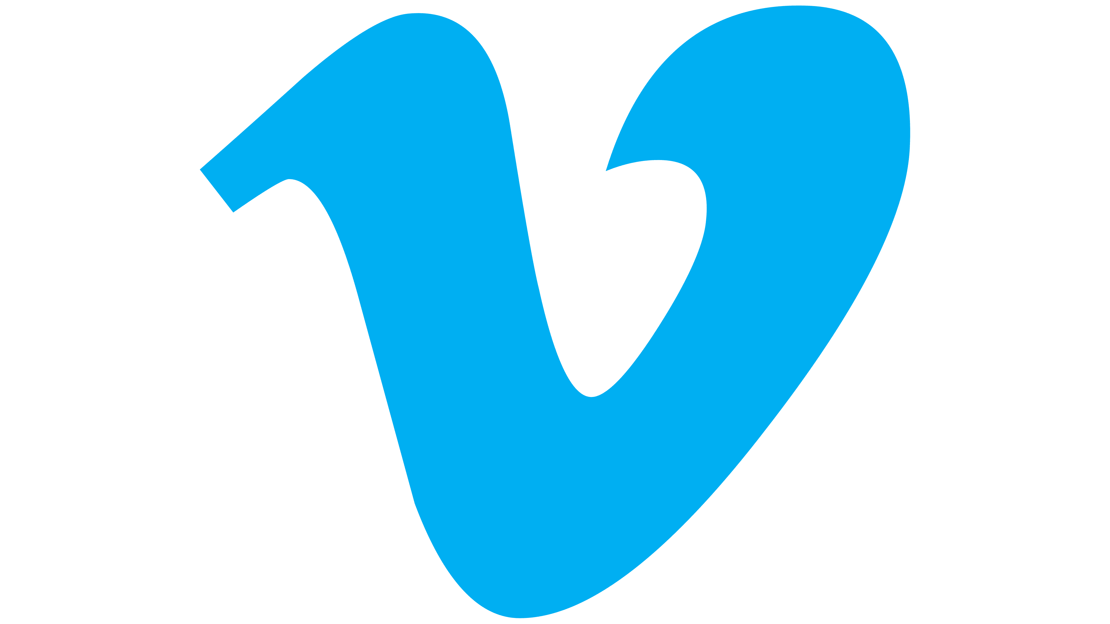 Vimeo Logo Symbol Meaning History Png Brand