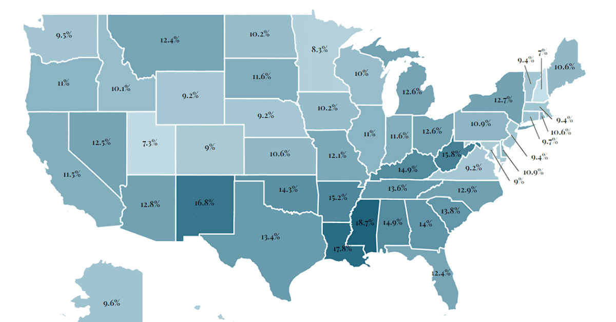 What Are The 2024 Poverty Level Predictions? Strategies For Financial Stability.