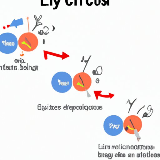 What Schedule Does Lyrica Fit Into? A Comprehensive Guide