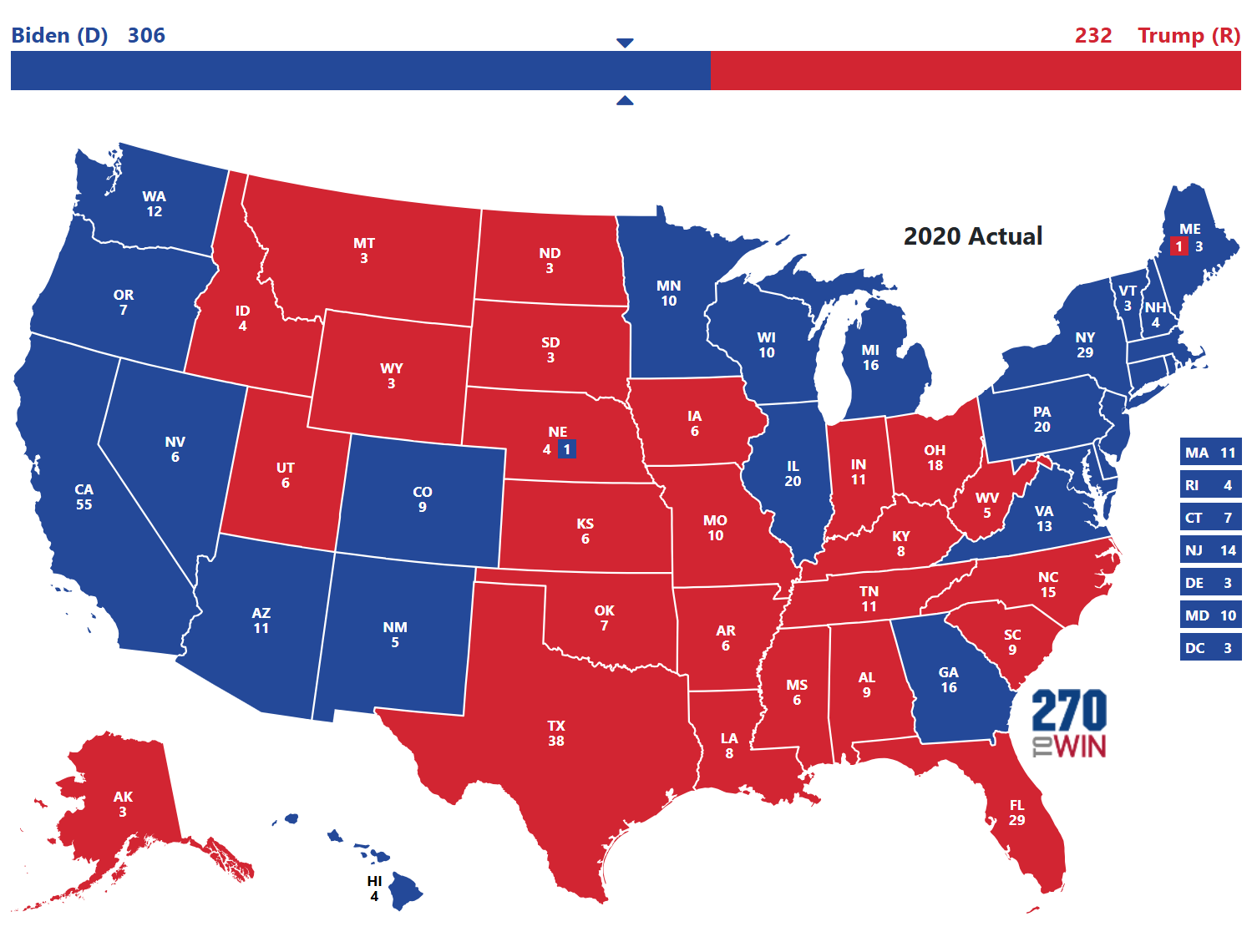 What Was The 1951 Presidential Term Like? A Historical Review