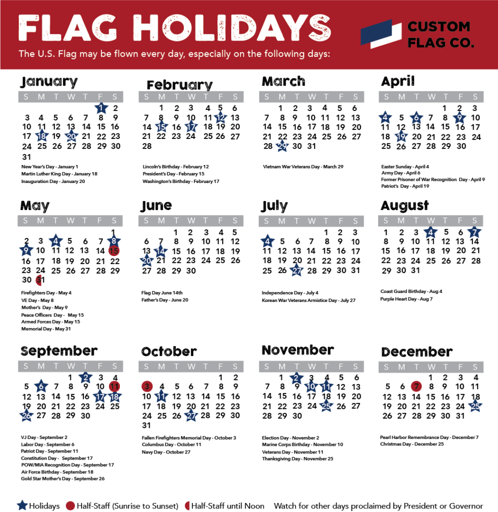 When To Fly The Flag In 2024? A Comprehensive Guide.