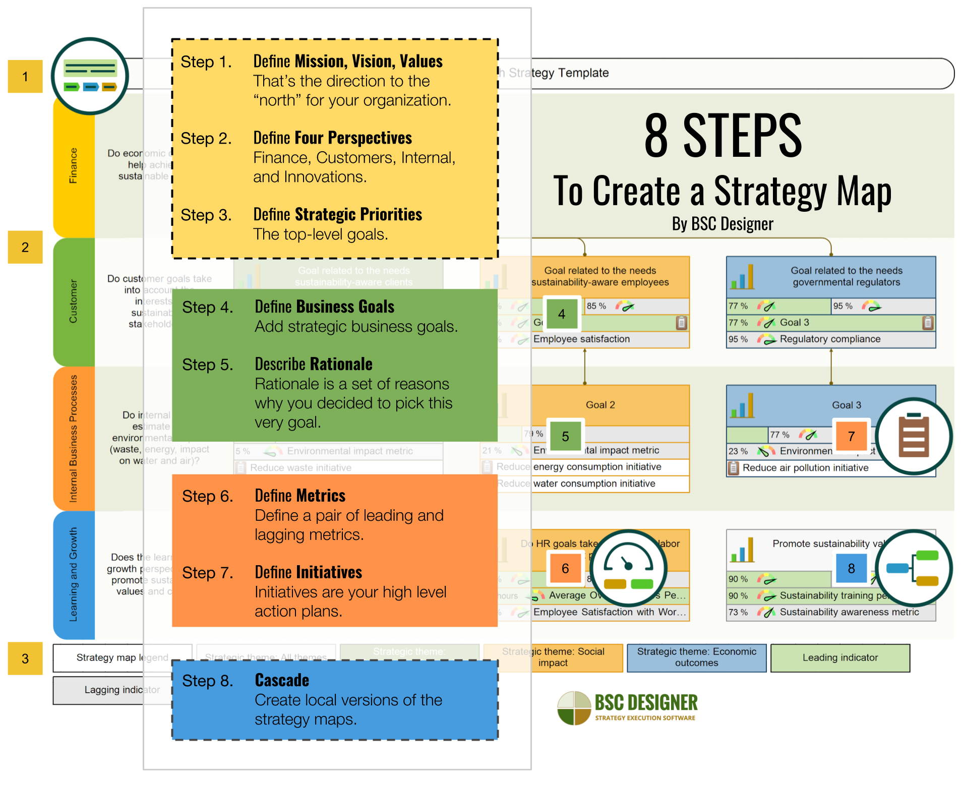 When To Use Video: A Strategic Guide