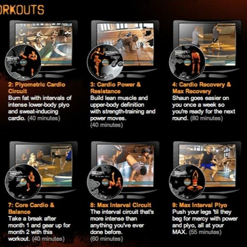 Why Insanity Plyometric Cardio Is So Intense? Uncover The Secrets