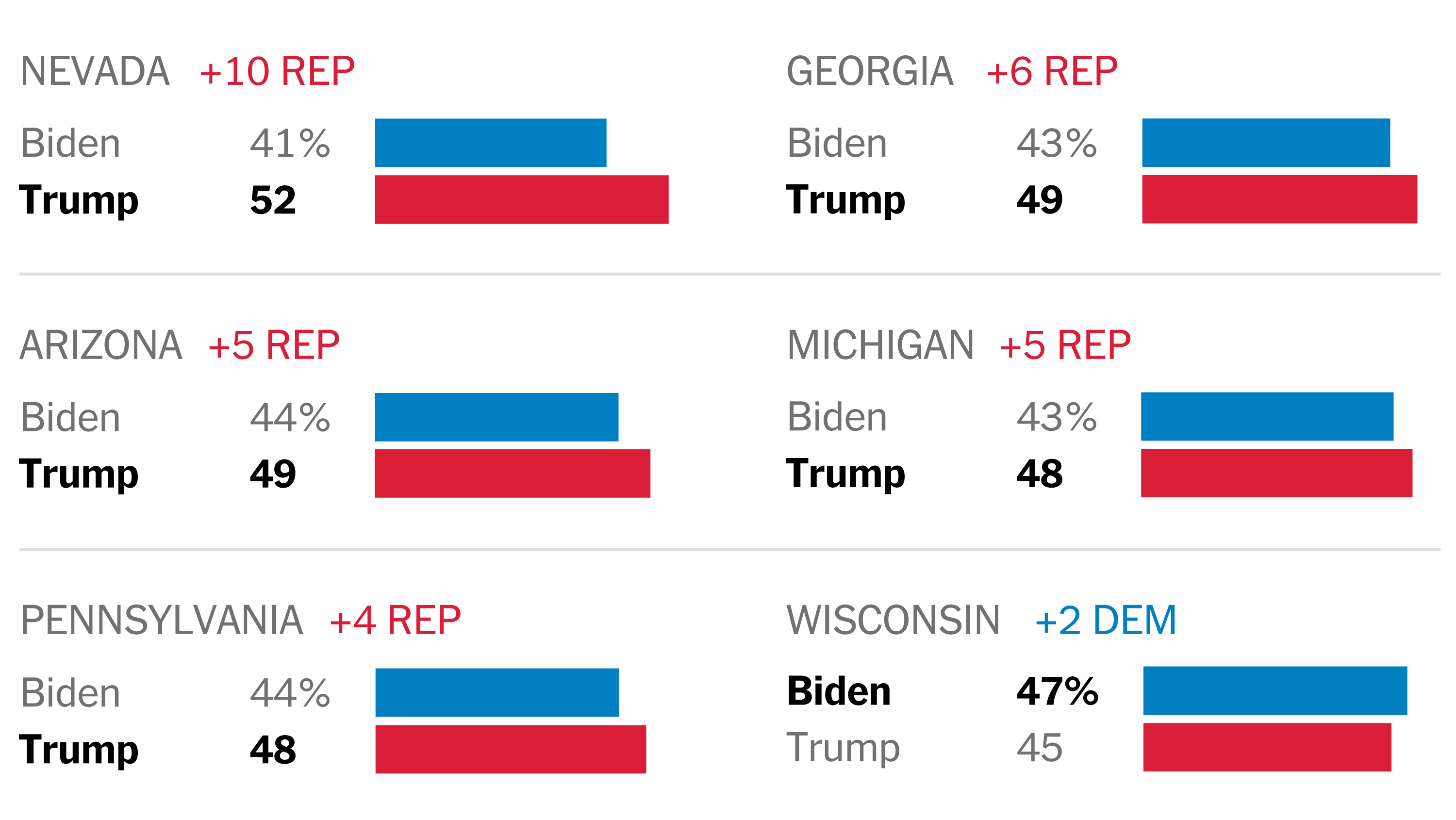 Why Vote For Trump In 2025? A Strategic Guide