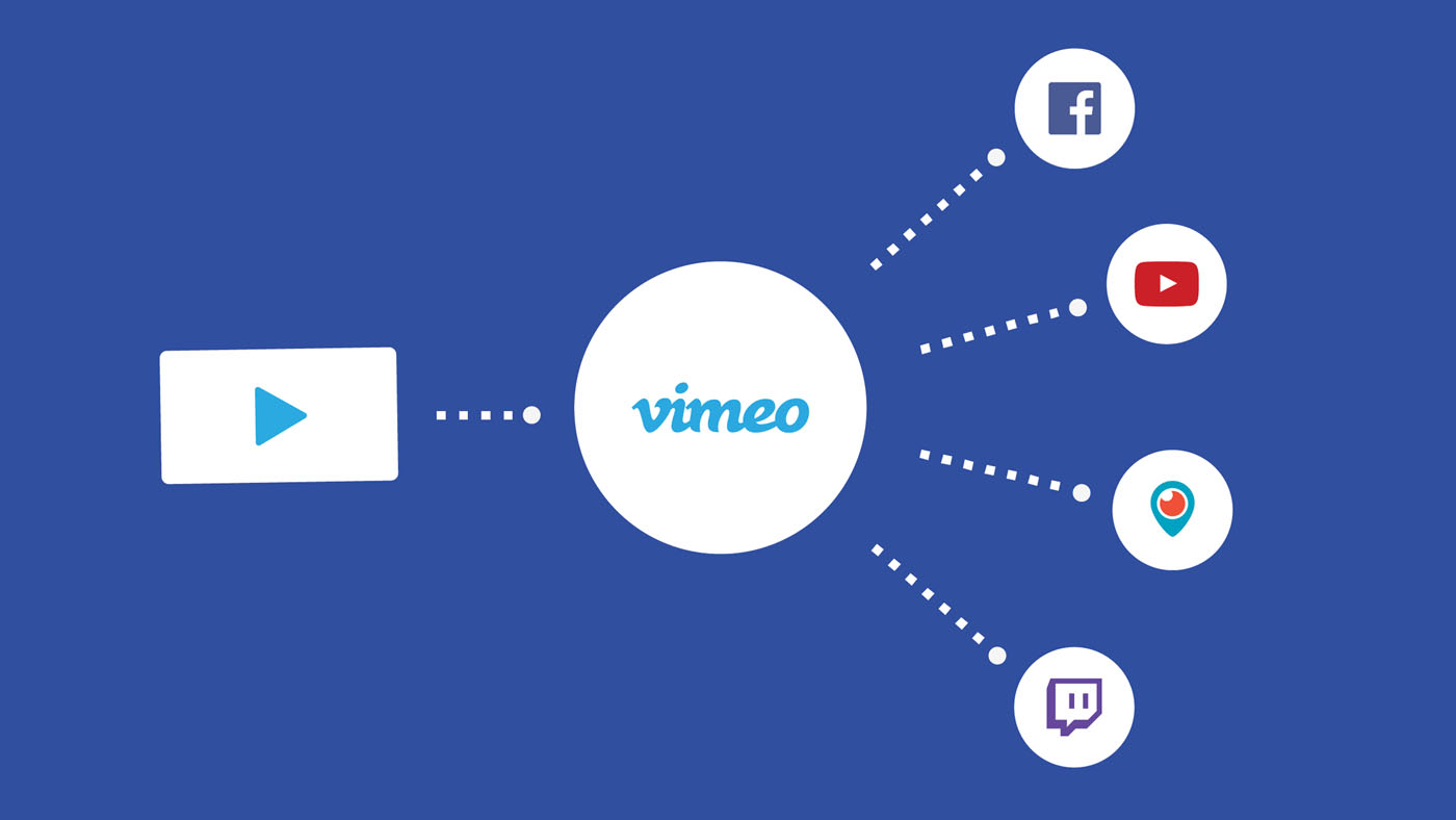 You Can Now Use Vimeo To Live Stream To Facebook And Youtube